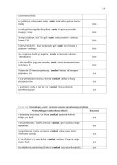 Semantizmo vartosena dabartinėje lietuvių kalboje 16 puslapis