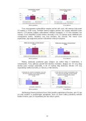 Sociologijos projektas: vairuojančios moterys 12 puslapis