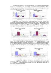 Sociologijos projektas: vairuojančios moterys 9 puslapis