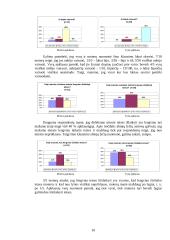 Sociologijos projektas: vairuojančios moterys 10 puslapis