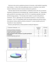 Sociologinis tyrimas: asmeninis testamentas 2 puslapis