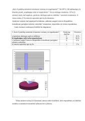 Sociologinis tyrimas: asmeninis testamentas 4 puslapis