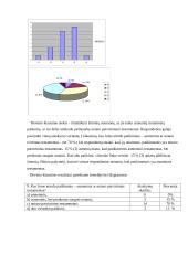 Sociologinis tyrimas: asmeninis testamentas 9 puslapis