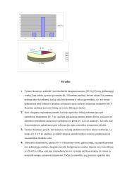 Sociologinis tyrimas: asmeninis testamentas 10 puslapis