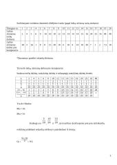 Statistinis ketvirtokų tyrimas Molėtų gimnazijoje 3 puslapis
