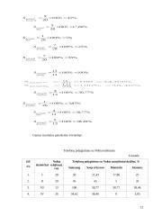 Statistinis tyrimas: mobiliųjų telefonų pardavimas 10 puslapis