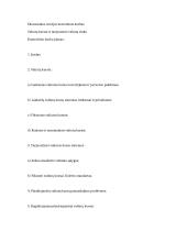 Valiutų kursai ir tarptautinė valiutų rinka (kontrolinis darbas)