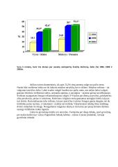 Suaugusiųjų žmonių mityba ir sveikata 7 puslapis