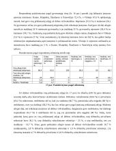 Tyrimas: "Atlyginimai vokeliuose" 11 puslapis