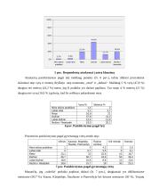 Tyrimas: "Atlyginimai vokeliuose" 4 puslapis