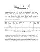 Tyrimas: "Atlyginimai vokeliuose" 6 puslapis