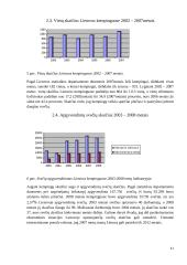 Turizmo sektoriaus paslaugų vertinimas: Lietuvos ir Norvegijos kempingų palyginamoji analizė 10 puslapis
