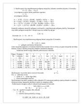Keletas nesunkių matematikos užduočių 11 puslapis