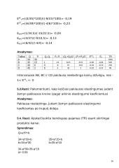 Mikroekonomikos užduotys 16 puslapis