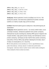 Mikroekonomikos užduotys 19 puslapis