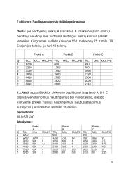 Mikroekonomikos užduotys 20 puslapis