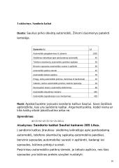 Mikroekonomikos užduotys 10 puslapis