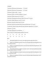 Mikroekonomikos užduotys ir jų sprendimai