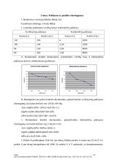 Mikroekonomikos kontrolinis apie ribotumą 5 puslapis