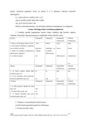 Mikroekonomikos kontrolinis apie ribotumą 6 puslapis