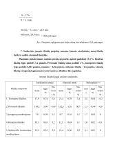 Prekybos įmonių ekonomika 5 puslapis