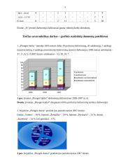 Bendrosios statistikos savarankiški darbai 5 puslapis