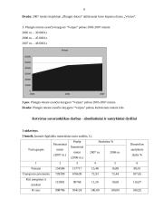 Bendrosios statistikos savarankiški darbai 6 puslapis