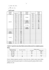 Ganėtinai lengvos statistikos užduotys 4 puslapis