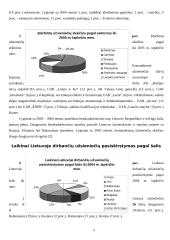 Užsienio šalių piliečių įsidarbinimas Lietuvoje: teisinis aspektas 4 puslapis