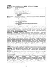 Diseminuotos intravaskulinės koaguliacijos (DIK) sindromas 2 puslapis