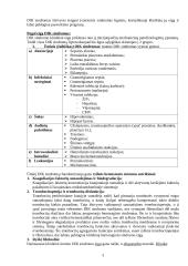 Diseminuotos intravaskulinės koaguliacijos (DIK) sindromas 3 puslapis