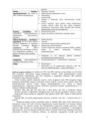 Diseminuotos intravaskulinės koaguliacijos (DIK) sindromas 8 puslapis