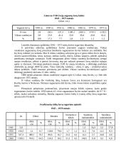 Lietuvos žuvies pramonė 1945-1978 metais 2 puslapis