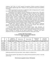 Lietuvos žuvies pramonė 1945-1978 metais 4 puslapis