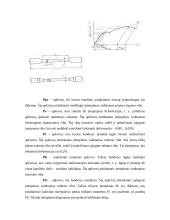 Mechaninės metalų savybės 3 puslapis