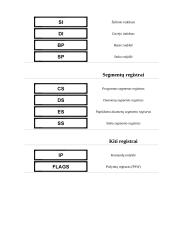 Sisteminis programavimas 6 puslapis