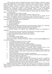 Tarptautinės viešosios teisės pasiruošimas egzaminui 15 puslapis