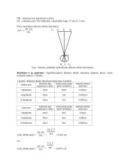 Aklosios dėmės skersmens matavimas. Spalvų skyrimas. Teksto, atspausdinto be tarpų skaitymas 4 puslapis