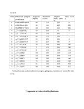 Drabužiams naudojama dubliavimo įranga 16 puslapis