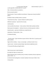 Antikos filosofijos teorija