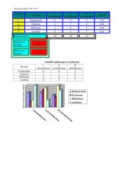 Microsoft Word pagrindai 10 puslapis