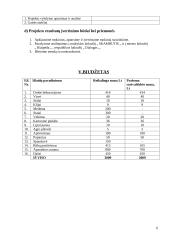 Projektas narkomanijos problema. Muzikinė drama "Himnas saulei" 6 puslapis