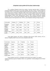 Klaipėdos kraštas 1939-1943 metais 3 puslapis