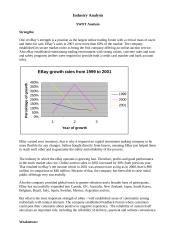 Company analysis: "eBay" 2 puslapis