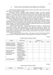 Įmonės veiklos rezultatų ir juos įtakojančių veiksnių analizė 19 puslapis