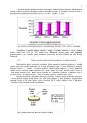 Įmonės veiklos rezultatų ir juos įtakojančių veiksnių analizė 7 puslapis