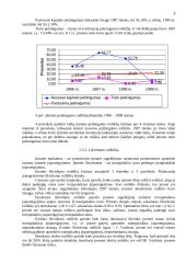Įmonės veiklos rezultatų ir juos įtakojančių veiksnių analizė 9 puslapis