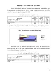 Investicinis portfelis iš keleto lietuviškų įmonių akcijų 15 puslapis