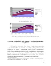 Lietuvos ekonominiai santykiai su Rusija: evoliucija ir raidos tendencijos 7 puslapis