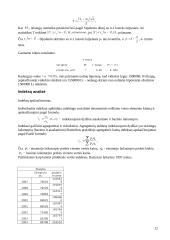 Pagrindinių verslo struktūros rodiklių statistinė analizė 12 puslapis
